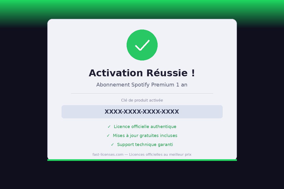 Activation réussie Abonnement Spotify Premium 1 an — Licence officielle fast-licenses.com