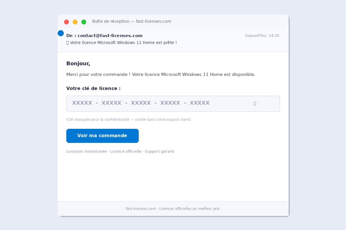 Email de livraison de licence Microsoft Windows 11 Home — Réception de clé instantanée